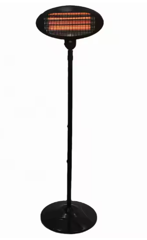 Distance between patio heater and ceiling
